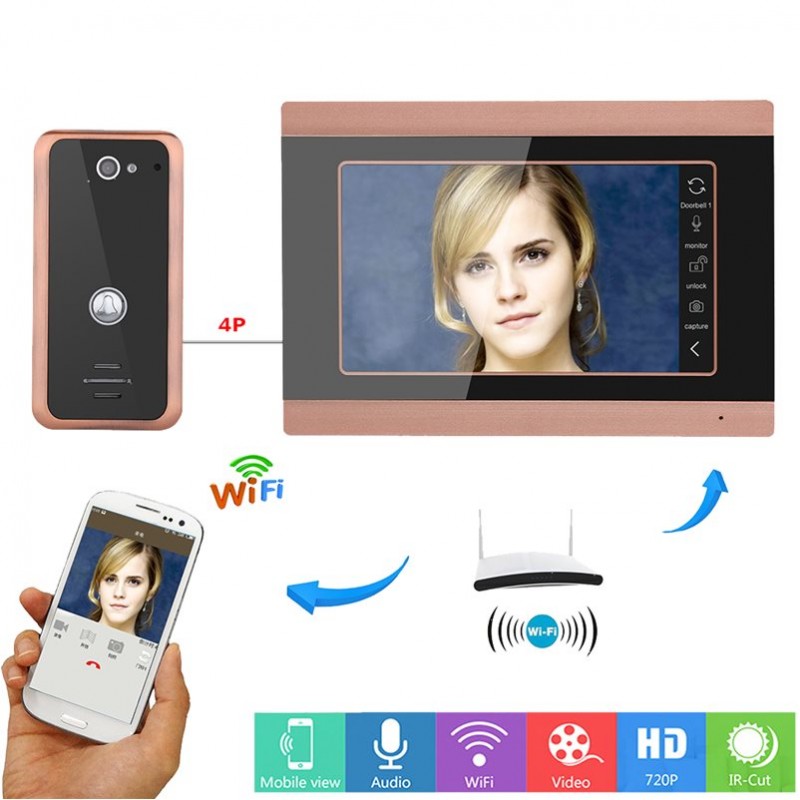 VDP-709WF Σετ Θυροτηλεόρασης 4 καλωδίων 7" TFT LCD (1 μόνιτορ & 1 κάμερα)